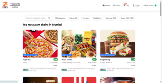 Zaika - Food Delivery Platform 🚀 Preview